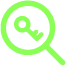 Keyword Research/ Analysis